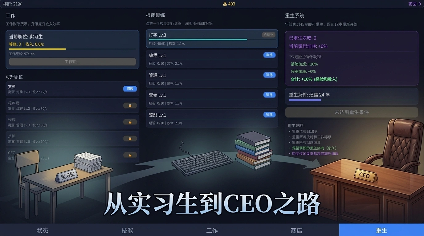 重生打工人截图3