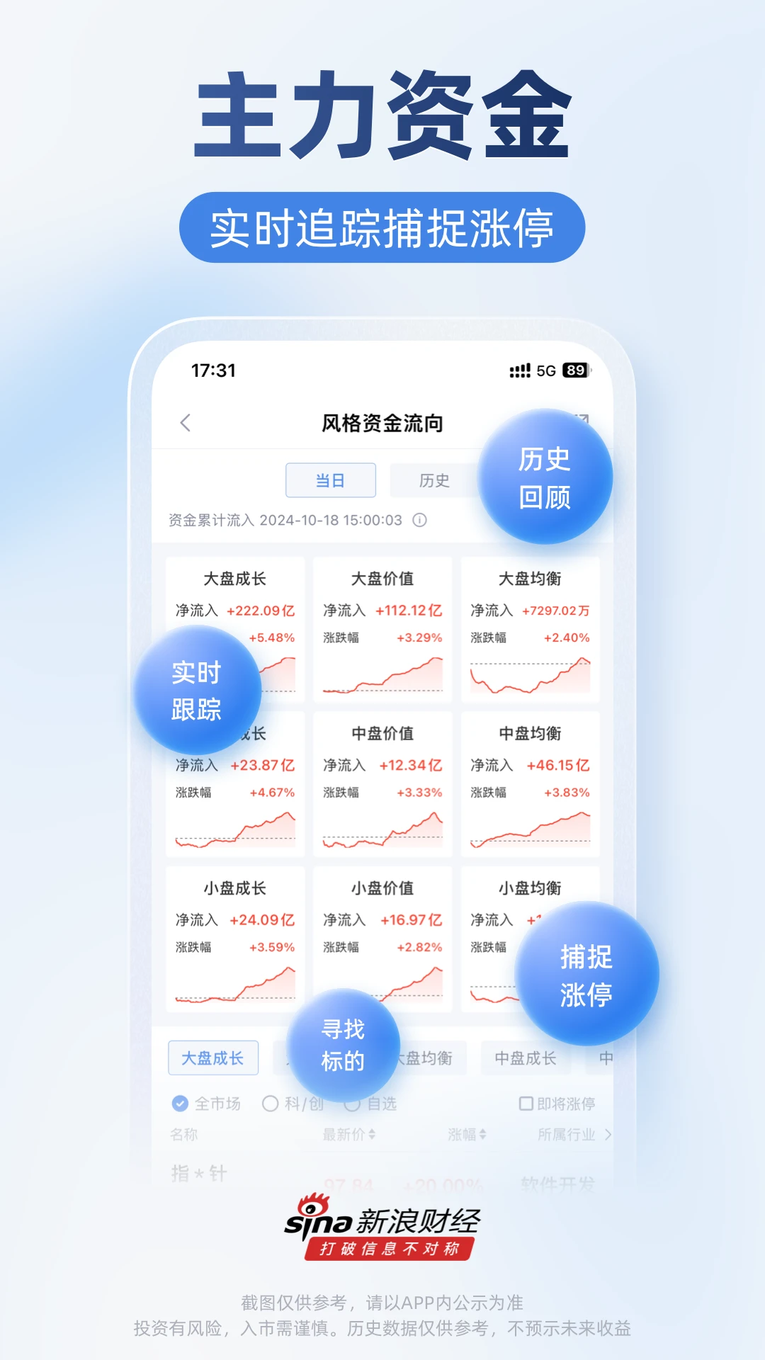 新浪财经截图4