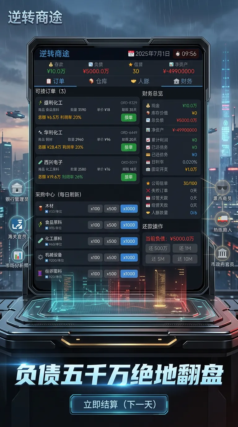 开局负债半亿我开单翻盘截图1