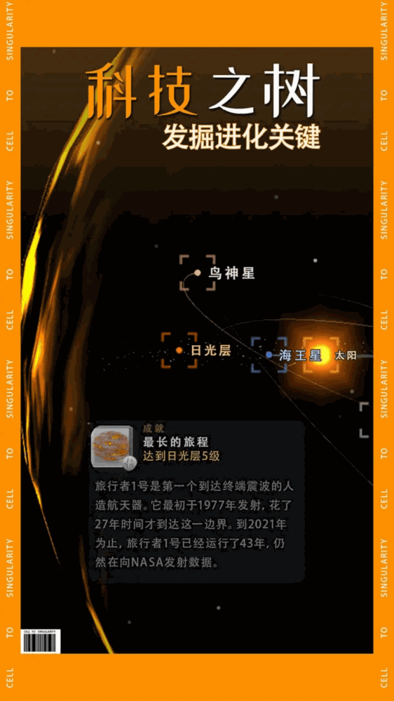 烧脑游戏截图2
