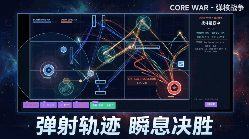 弹核战争