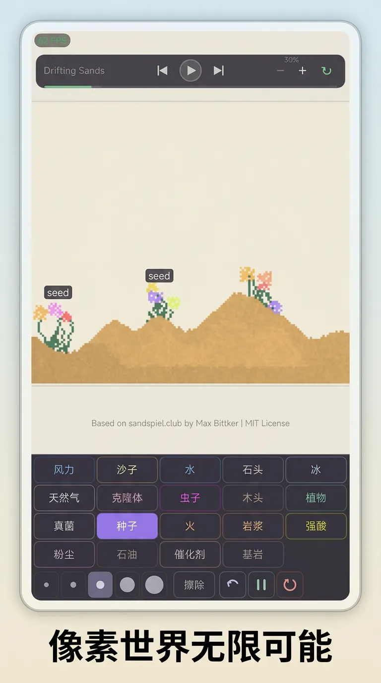 元素与沙盒