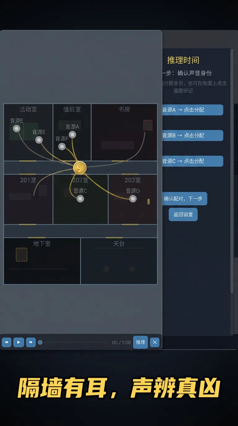 顺风耳