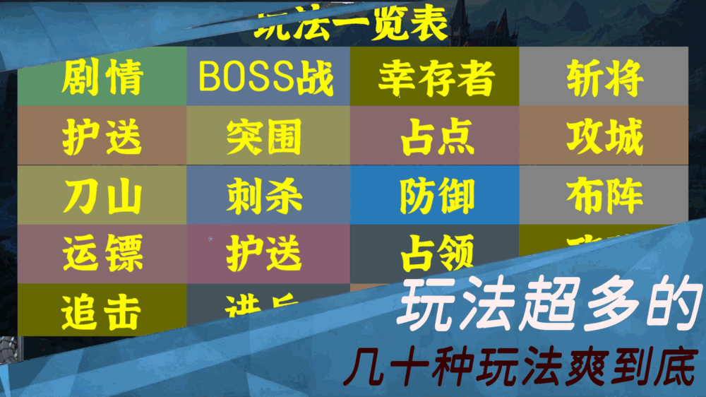 玩法贼拉多截图4