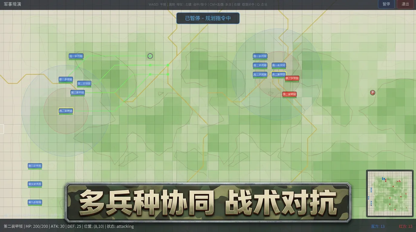 军事推演模拟
