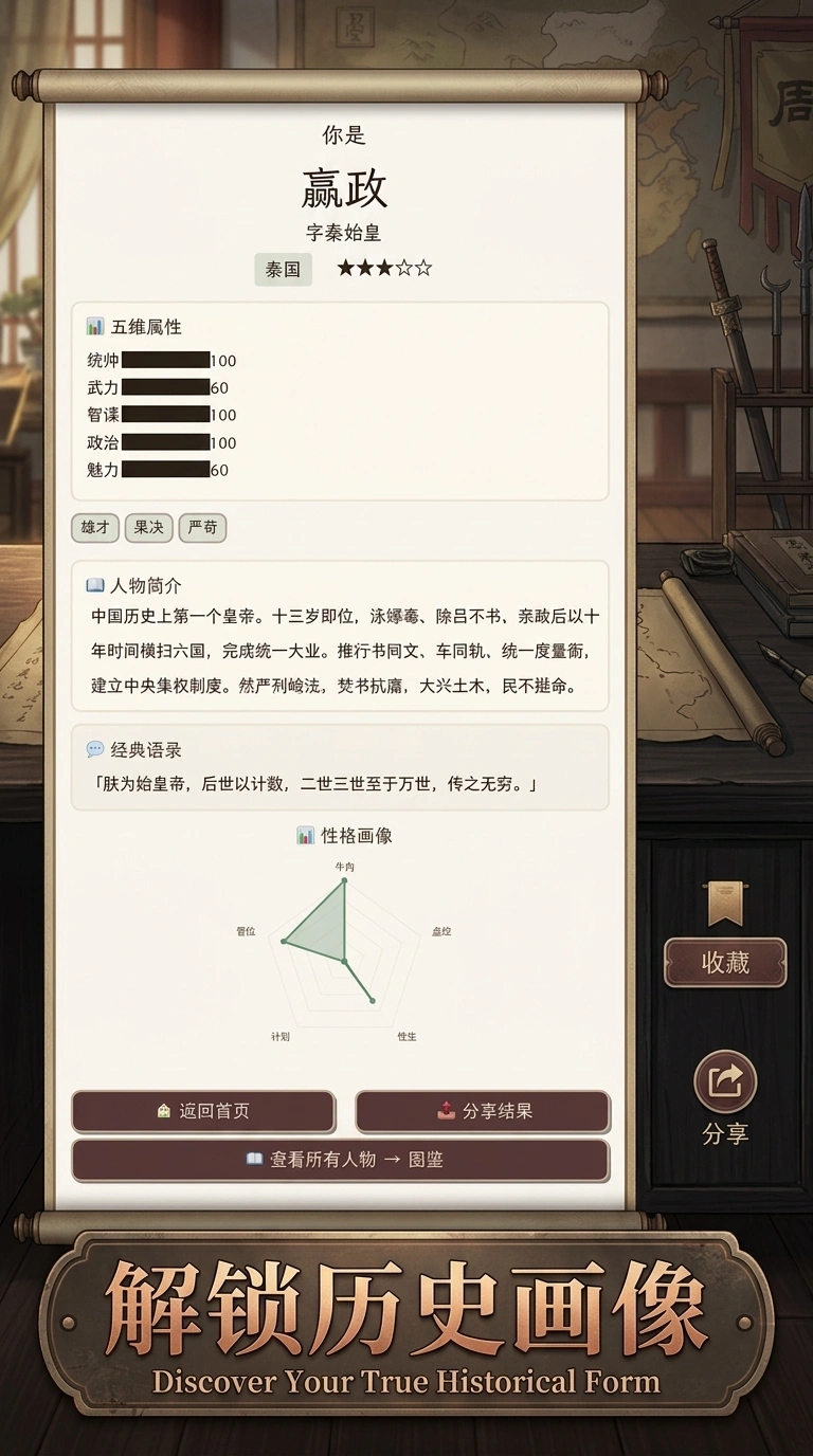 mbti人格春秋战国截图3