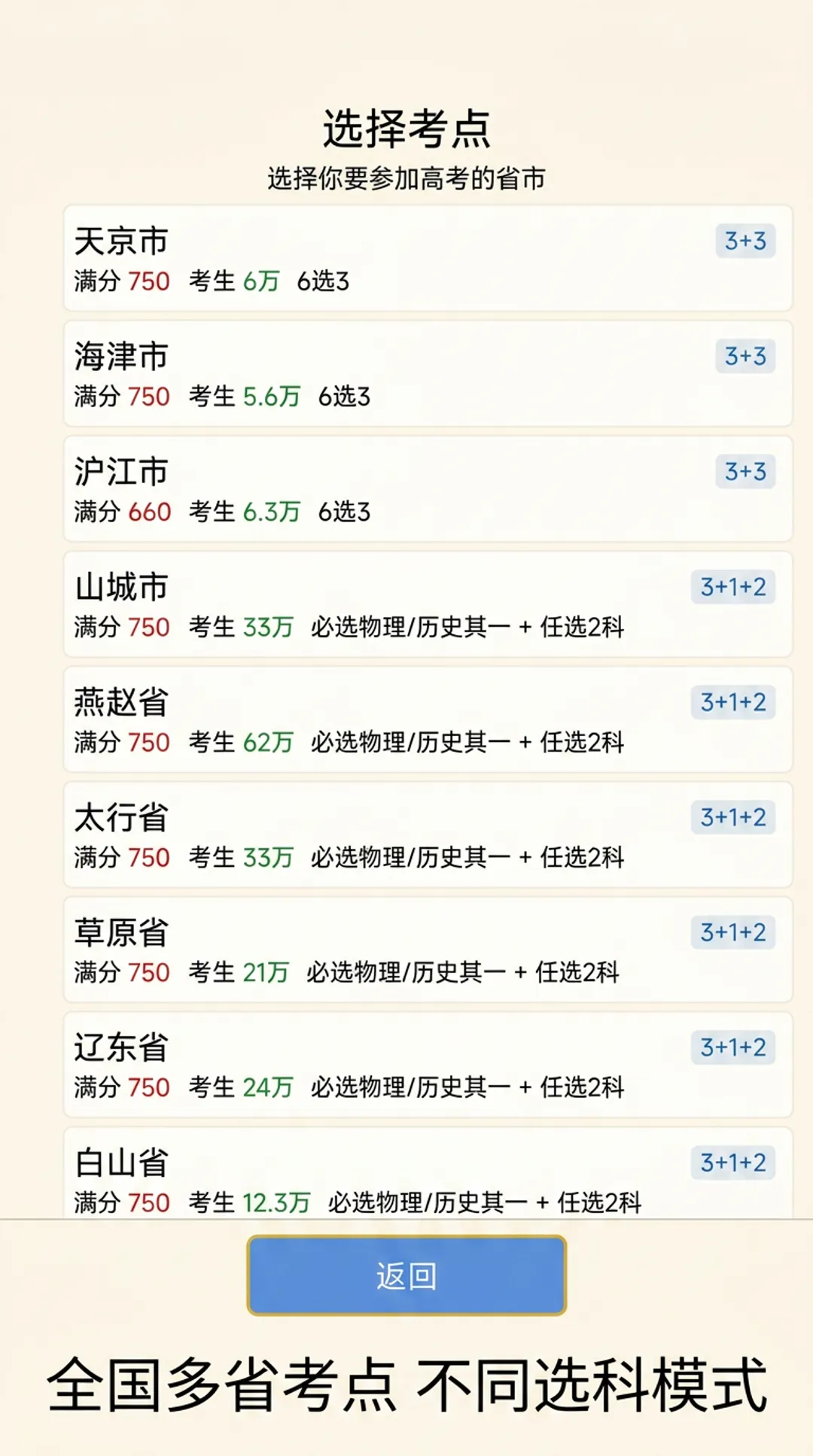 抽卡高考模拟器无限截图3