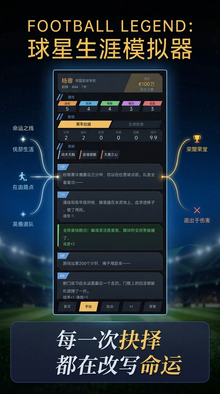 足球传奇球星生涯模拟器