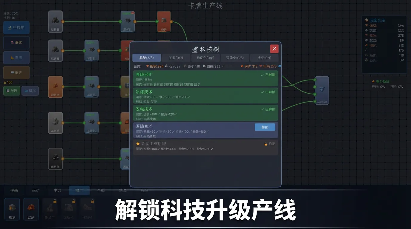 卡牌生产线