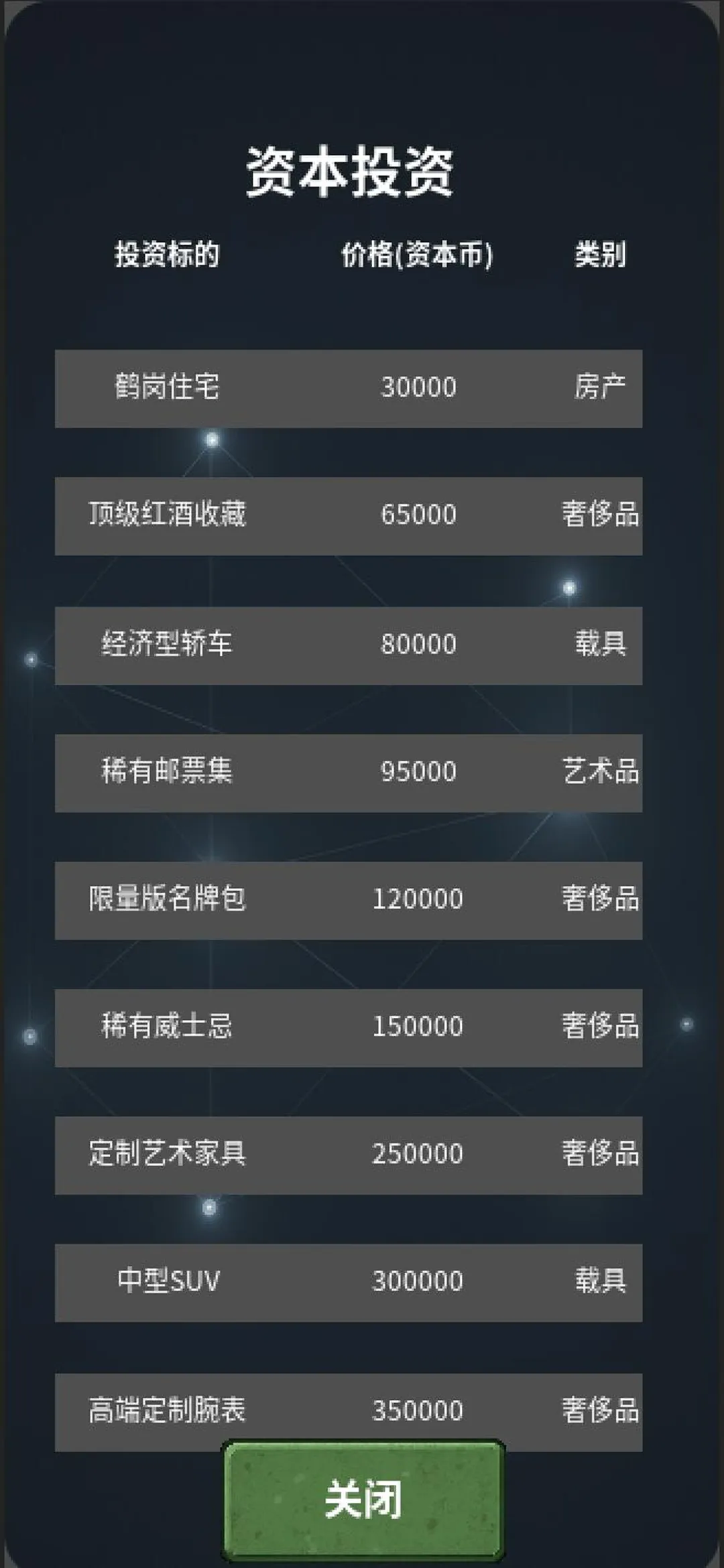 资本做局器截图2