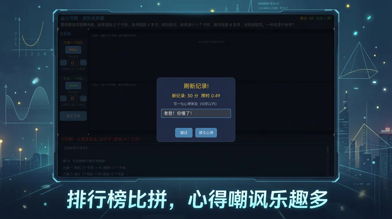 奥数大挑战