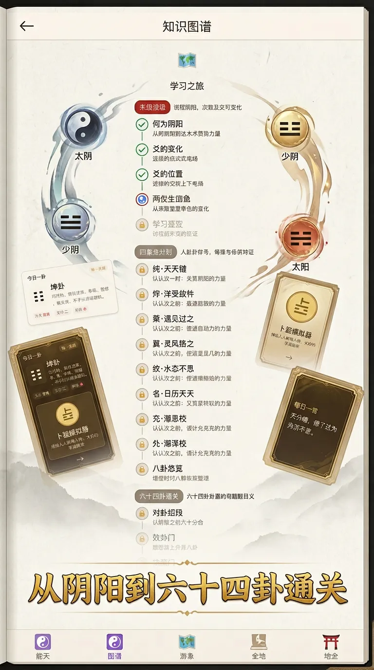 易经101