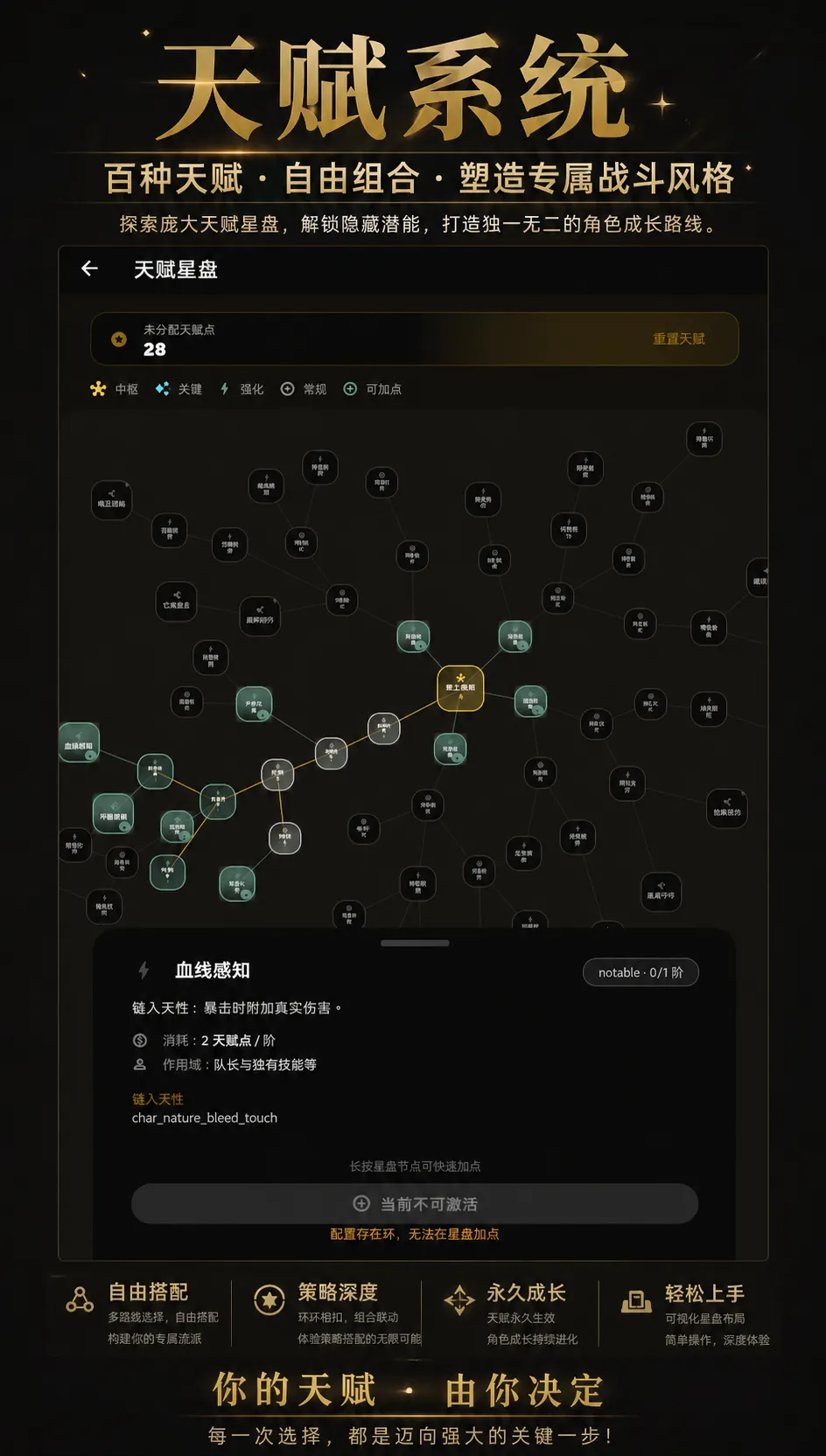 余烬旅途