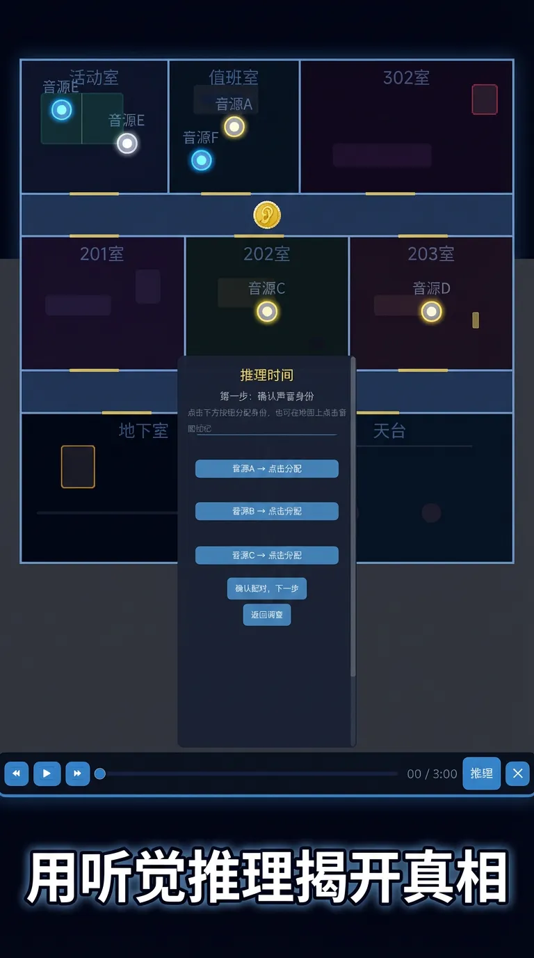 顺风耳