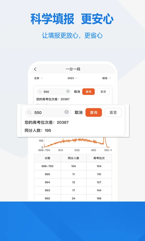 高考志愿手册