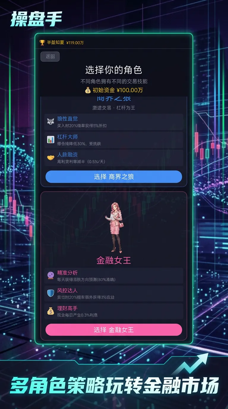 操盘手截图2