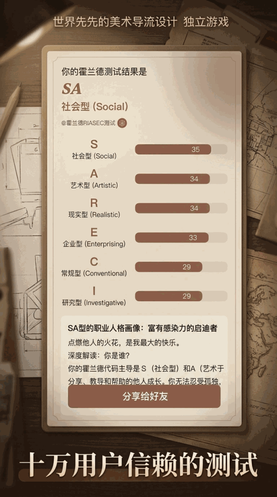 霍兰德职业兴趣测试截图3