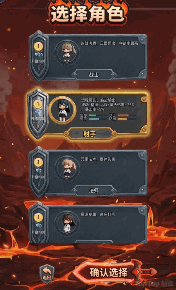 我独自生存