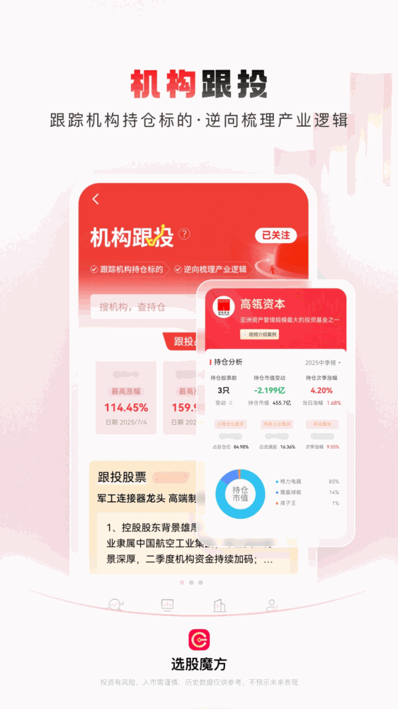 选股魔方截图3