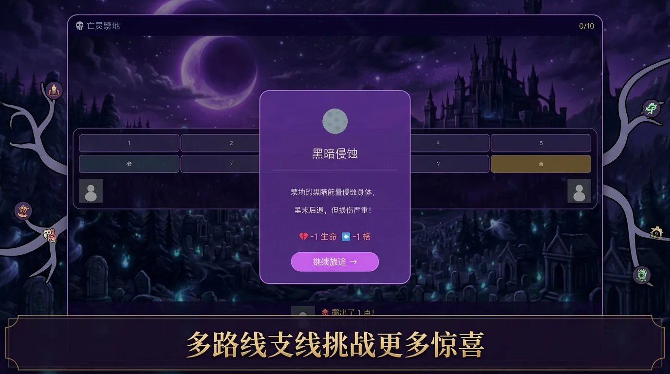 小红帽的奇幻旅途截图3