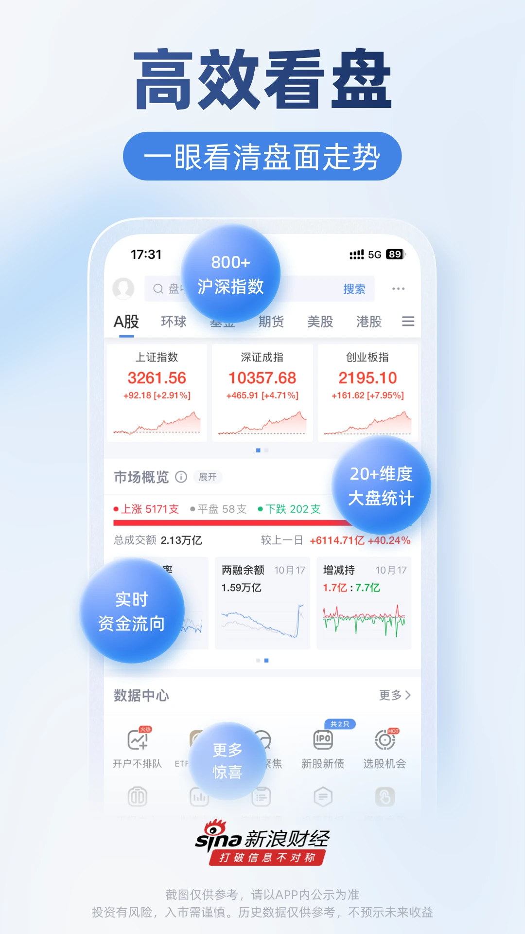 新浪财经截图5