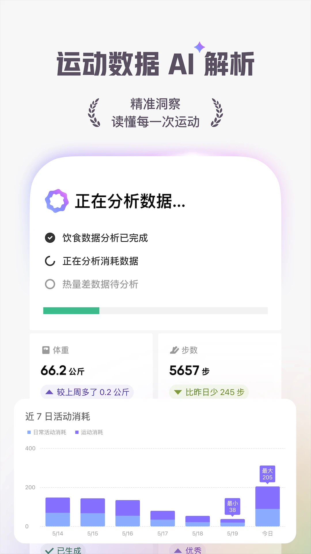 keepai运动教练