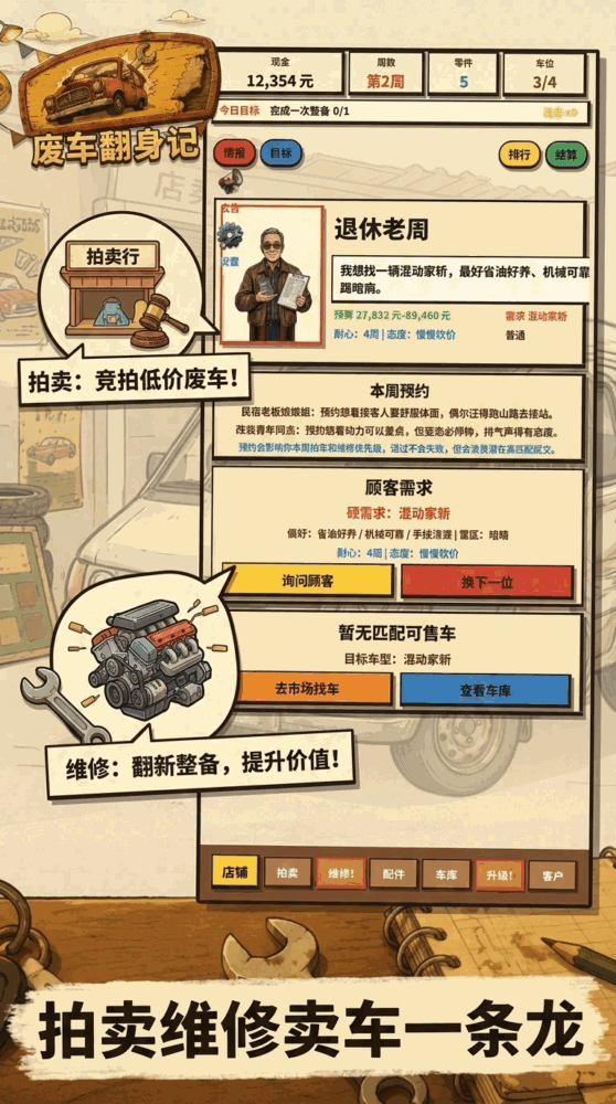 废车翻身记截图3