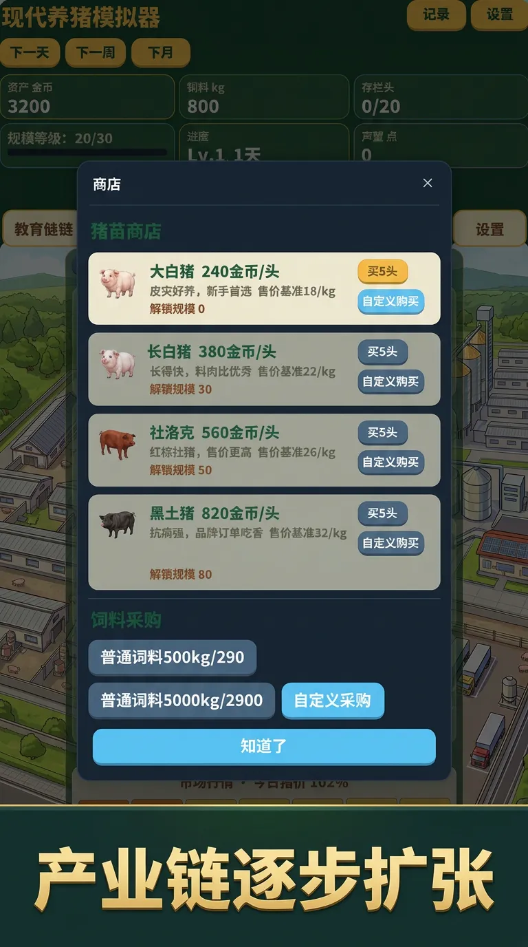 现代养猪模拟器截图2