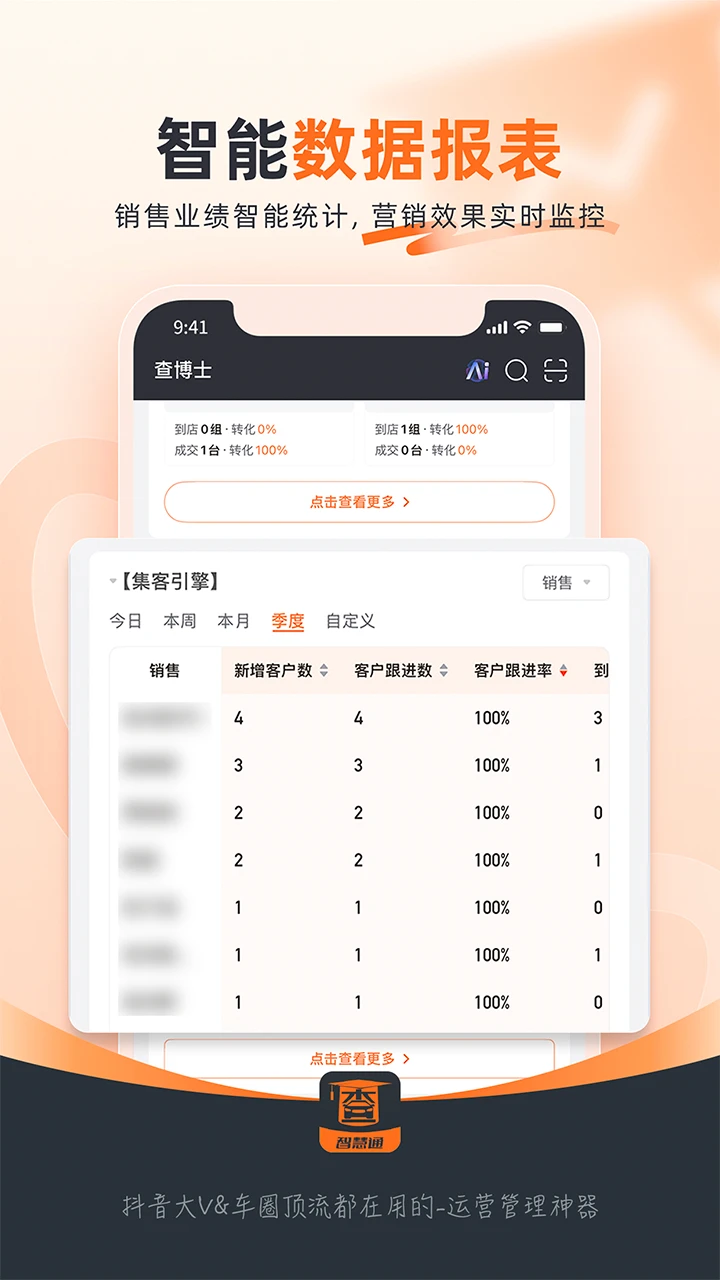 查博士企业版截图3