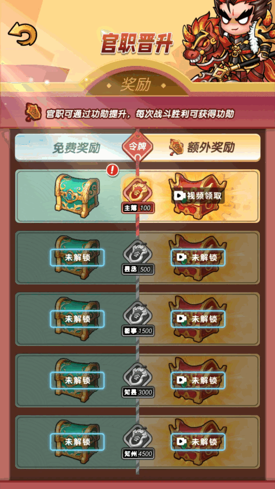 三国创始人