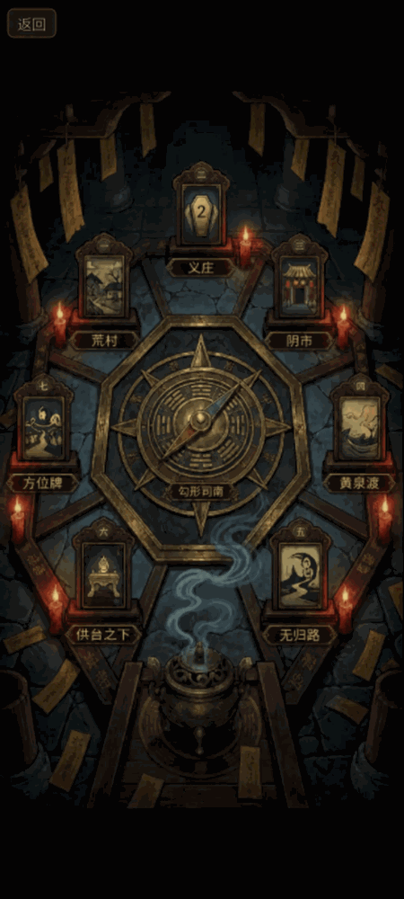 三牲之跃