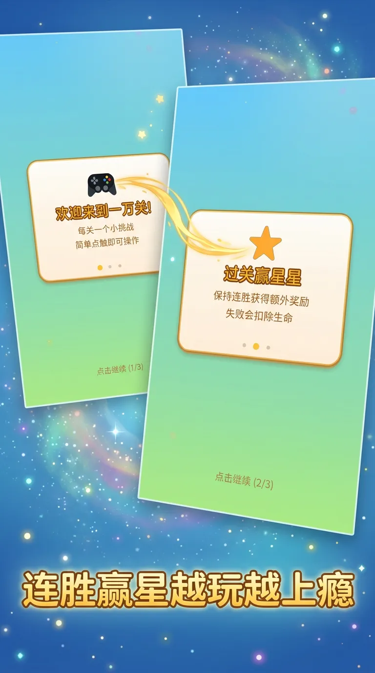 一万关