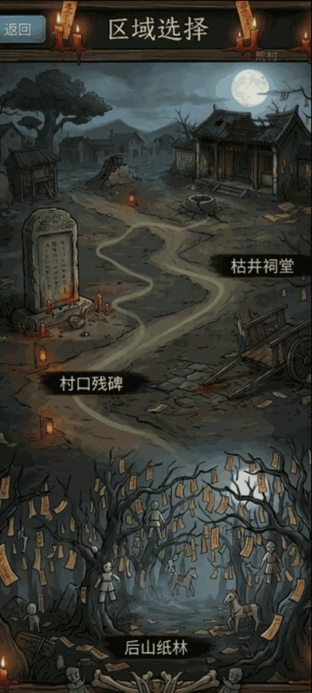 三牲之跃