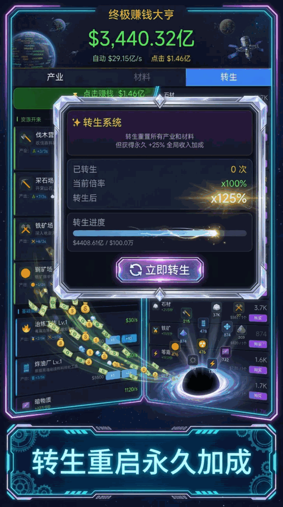 终极赚钱大亨