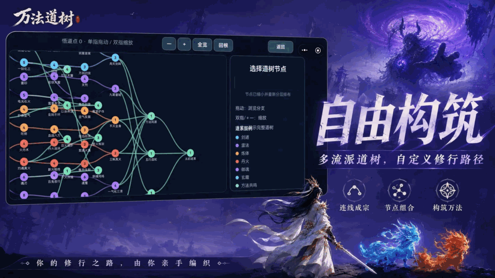 万法道树截图2
