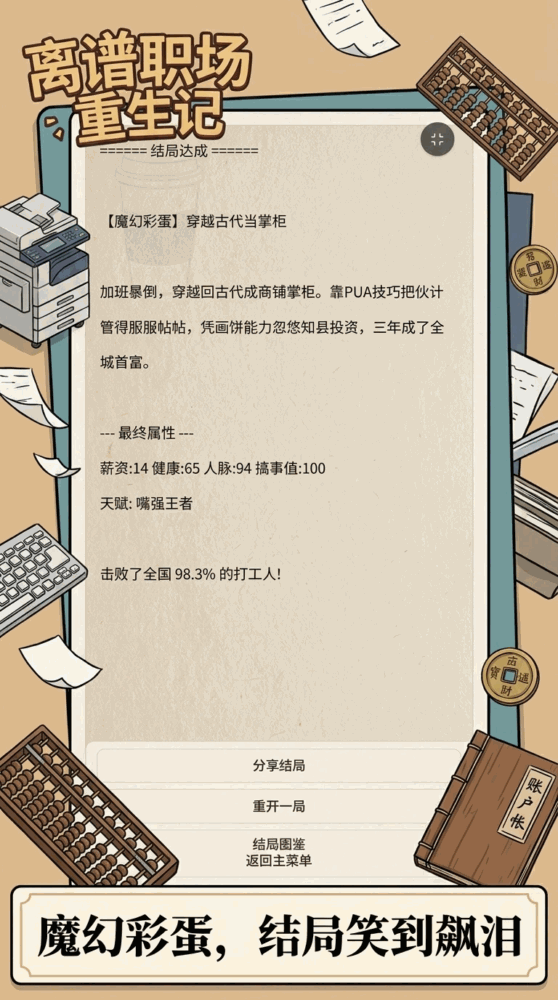 离谱职场重生记