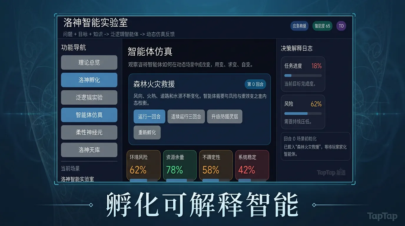 洛神智能实验室截图1