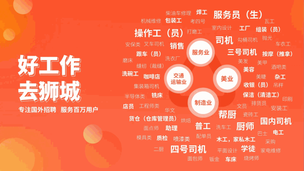 去狮城截图1