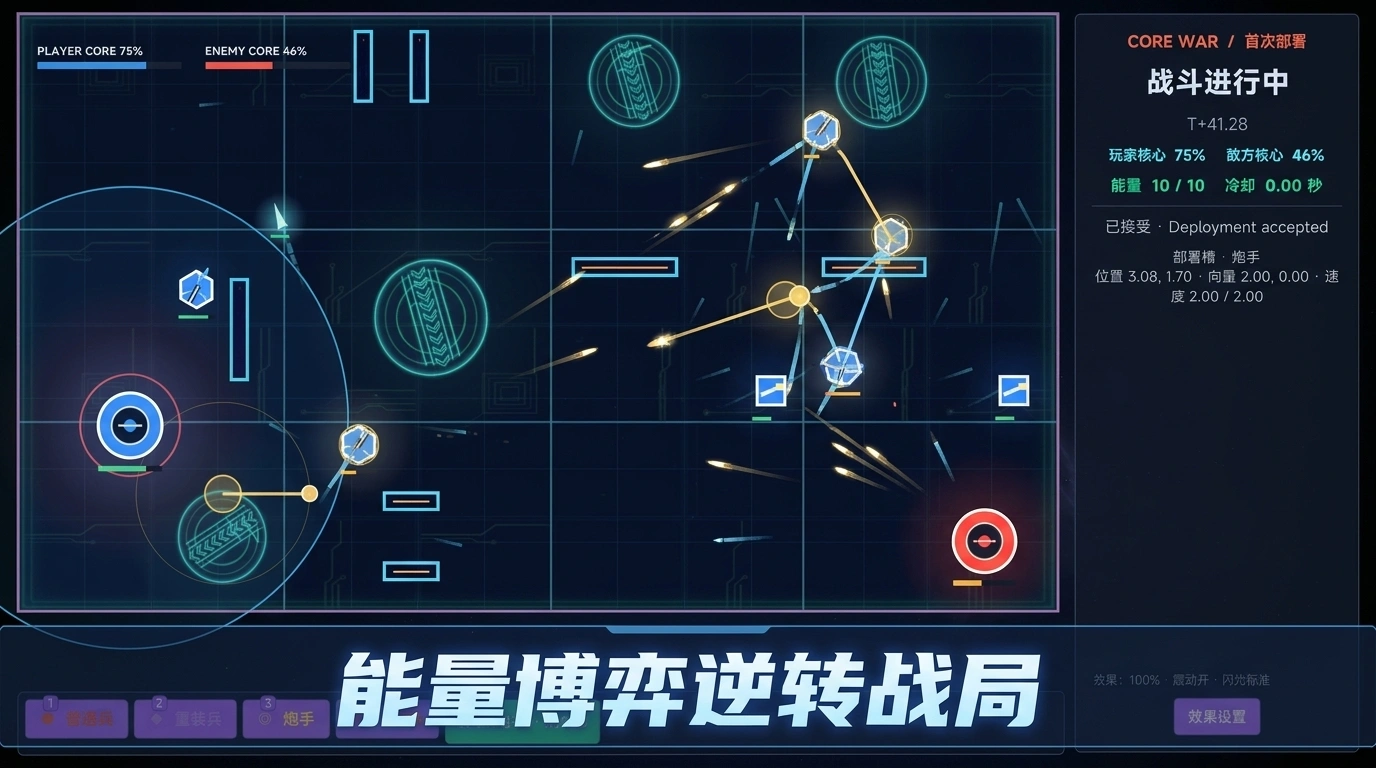弹核战争