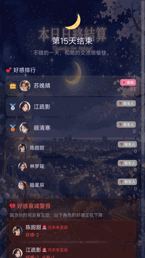 谁是你的白月光