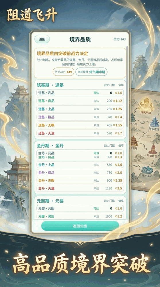 阻道者的威名