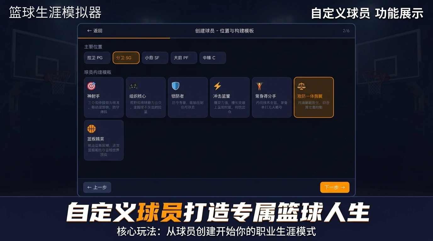 篮球生涯模拟器截图2