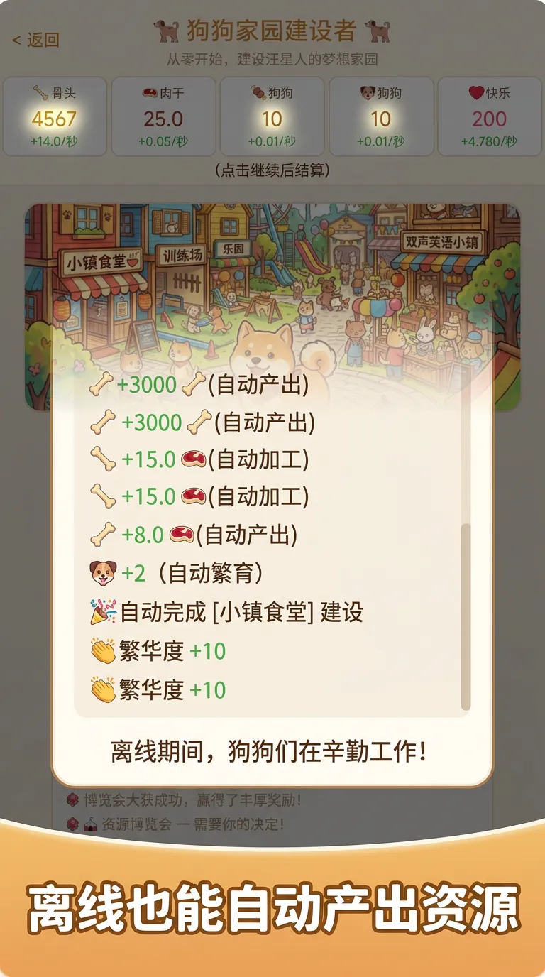 狗狗家园建设者
