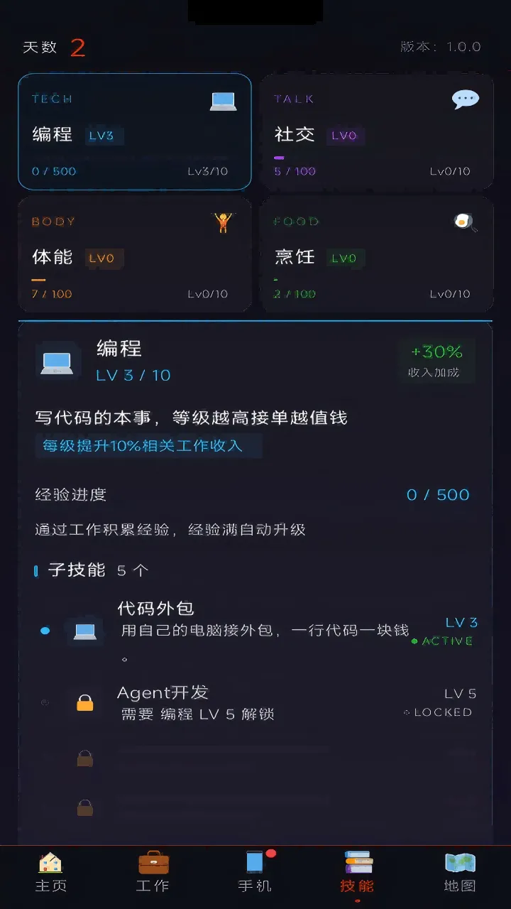 100美元
