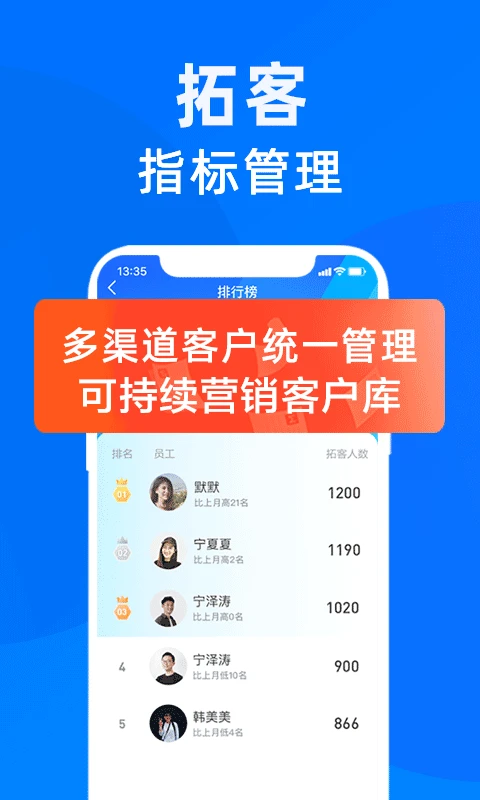 蜂鸟汇报