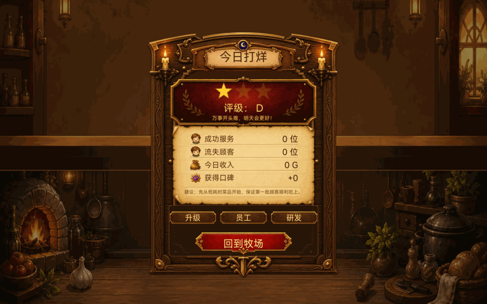 异世界料理大师截图3