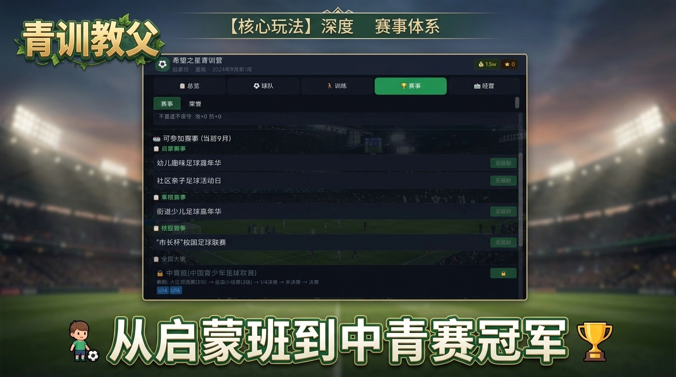 青训教父截图2