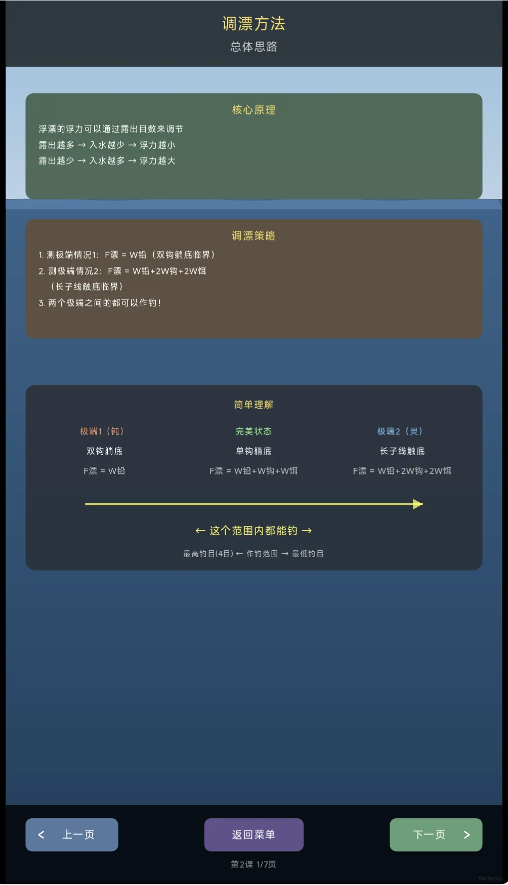 台钓调漂教学截图3