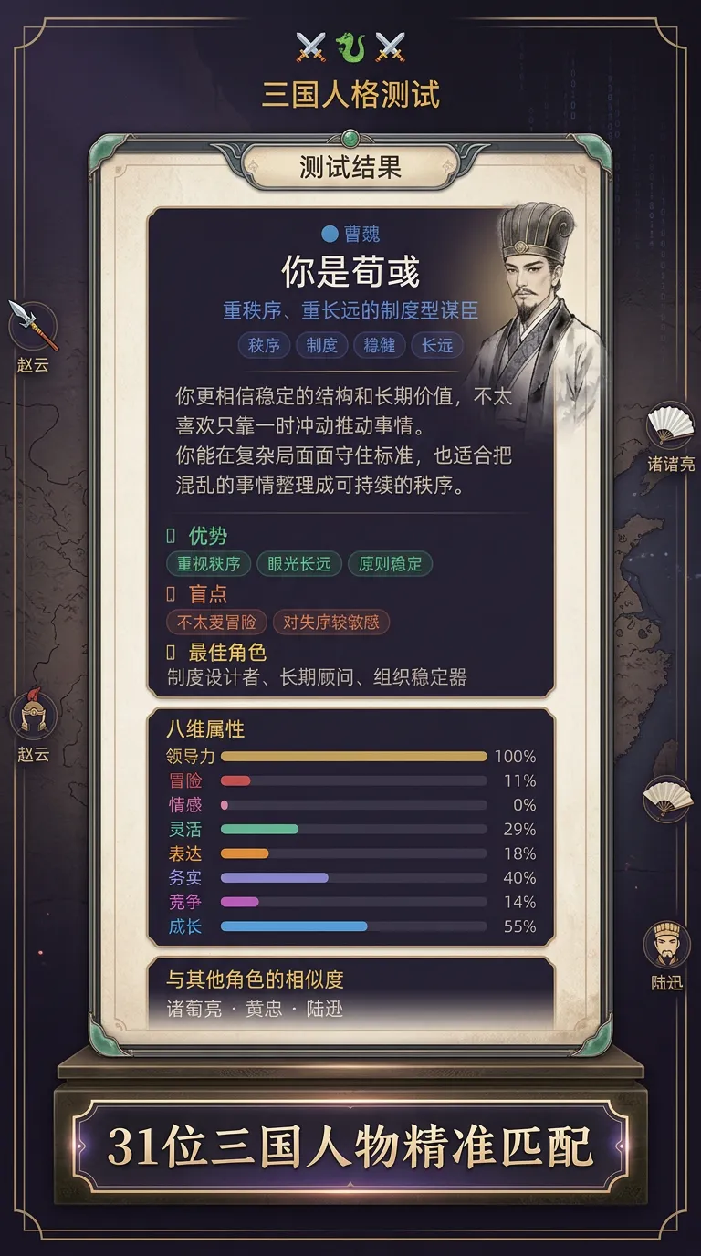 三国人格测试
