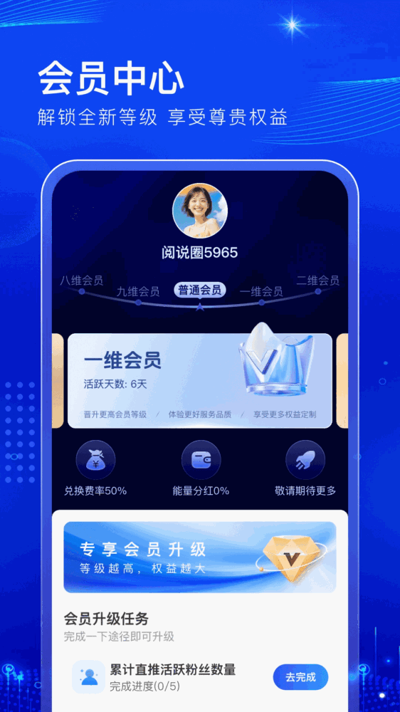 阅说圈